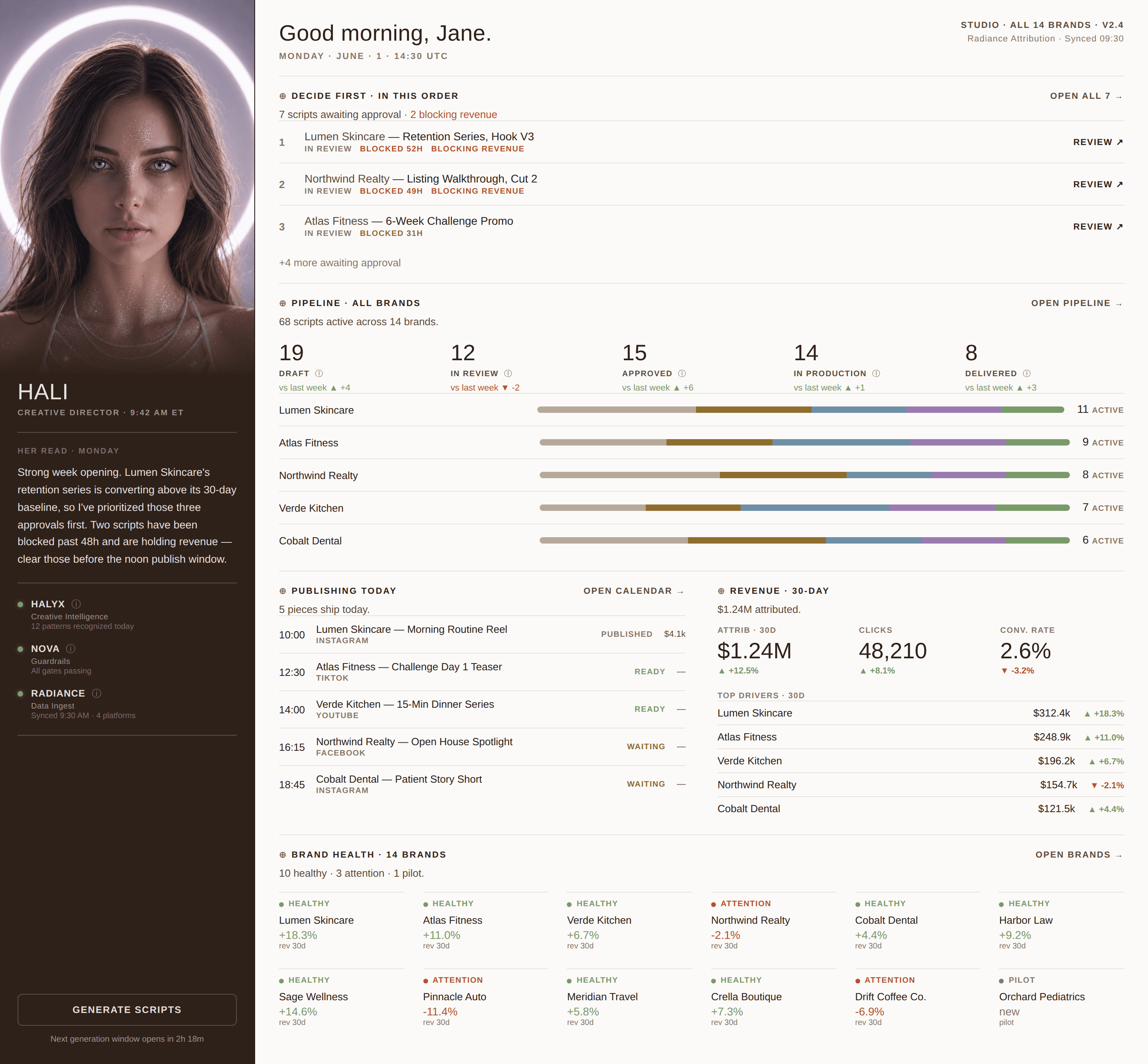 HaloAuras Team Ops dashboard — production, intelligence, and delivery in one view